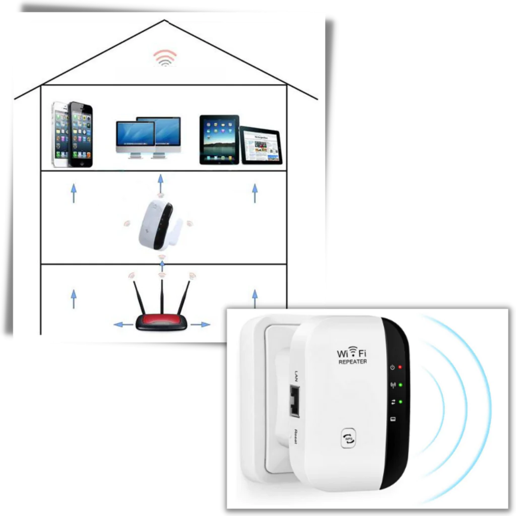 Wireless WiFi Repeater Extender – Long Range Signal Amplifier
